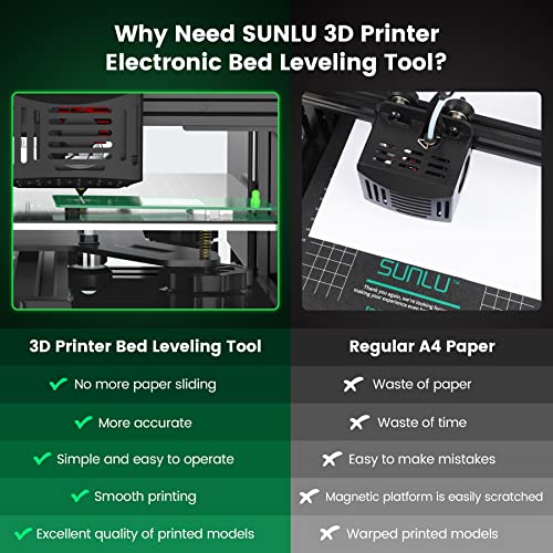 SUNLU 3D Printer Leveler Bundle, Easy Bed Leveling