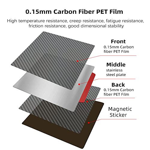 Magnetic Heated Bed for Ender 3