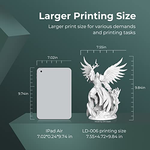 Creality LD-006 Resin 3D Printer - 8.9 Inch LCD