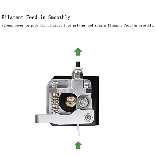 Spring-loaded extruder upgrade for 3D printers