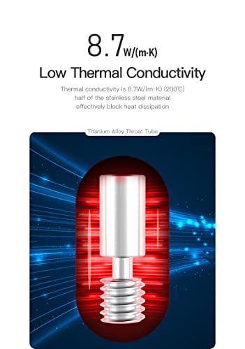 Titanium Heatbreak Tube for Creality 3D Printers