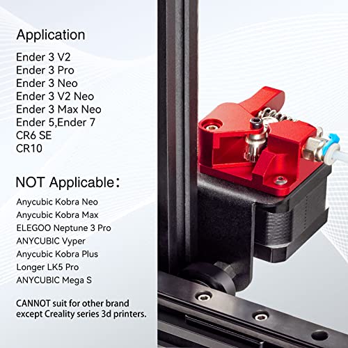 Redrex Dual Gear Extruder Upgrade for Ender Series