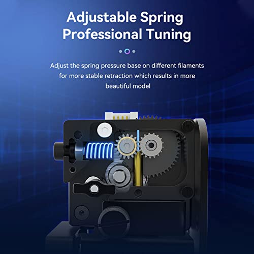 E·Fit Dual Drive Upgrade Kit for Ender Printers