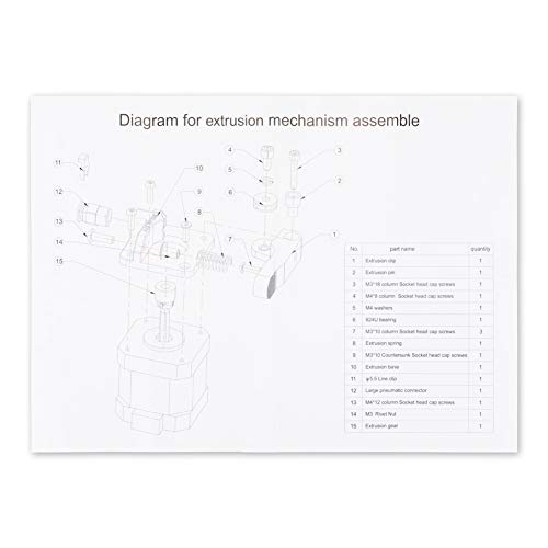 All-Metal Extruder & Drive Gear Upgrade Kit