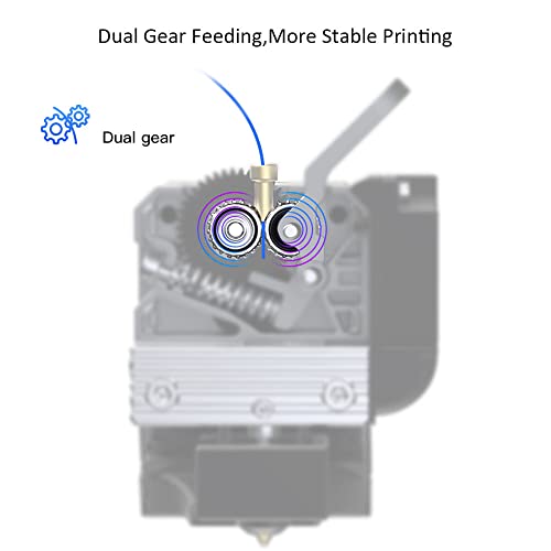 Creality Ender 3 Sprite Pro Upgrade Kit