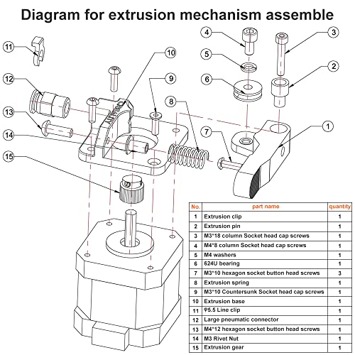 Metal Extruder Upgrade for Ender 3 Printer