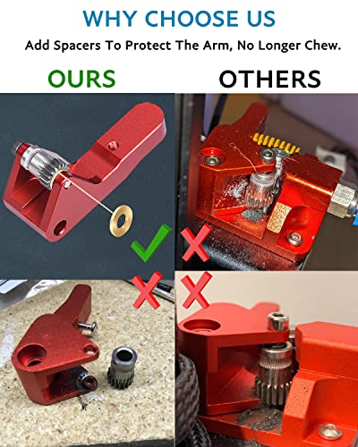 HKWANTAT Dual Gear Extruder for Ender 3 3D Printers