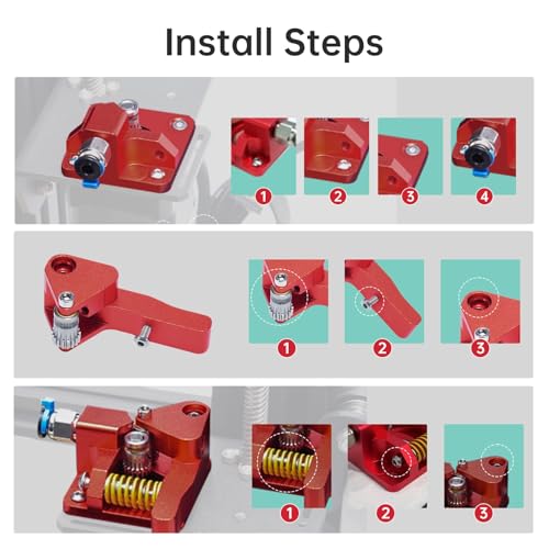 High-Performance 3D Printer Extruder Unit