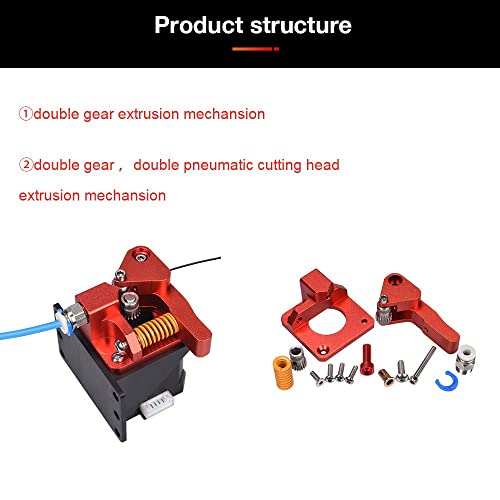 High-Performance 3D Printer Extruder Unit
