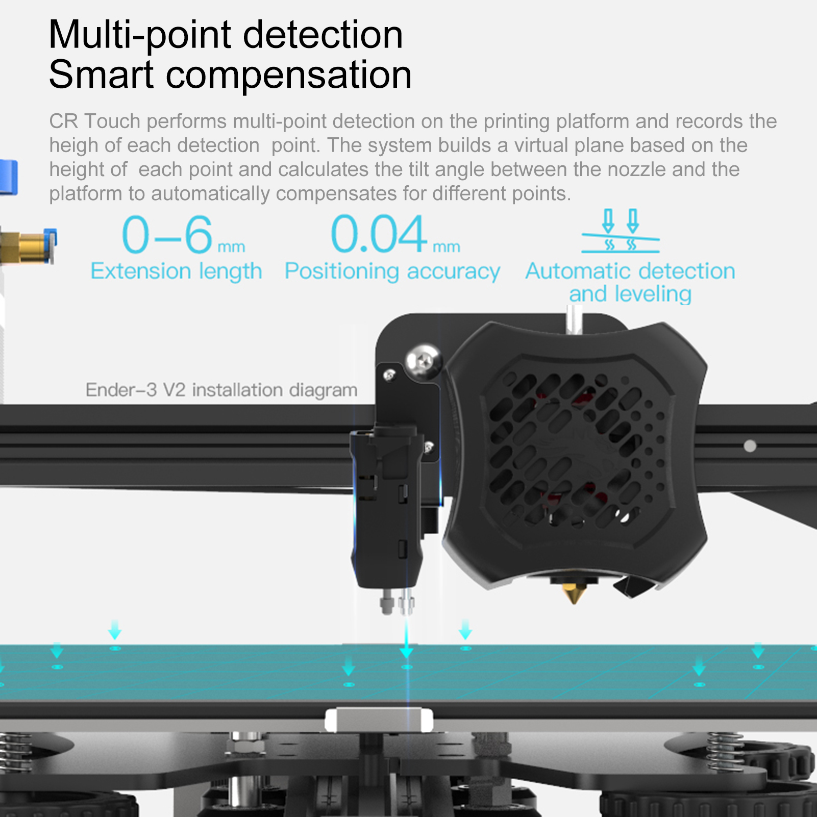 Auto Leveling Kit for Ender 3 Printers