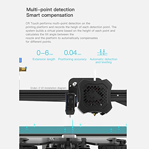 Auto Bed Leveling Kit for Creality Printers