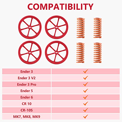 Creality Upgraded Leveling Kit for 3D Printers