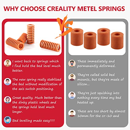 Creality Upgraded Leveling Kit for 3D Printers