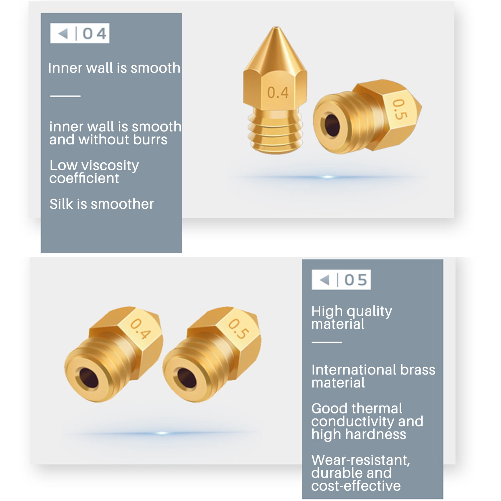 37-Piece Set of 3D Printer Nozzles