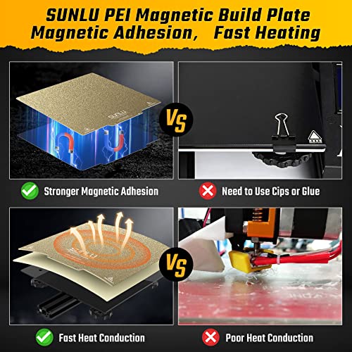 SUNLU PEI Magnetic Build Textured Bed for 3D Printers