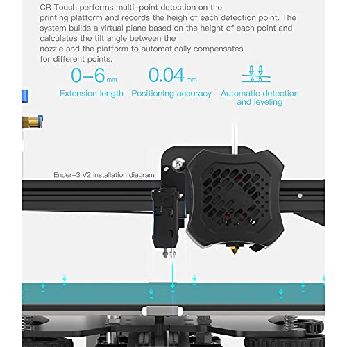 Auto Bed Leveling Upgrade for CR/Ender Series