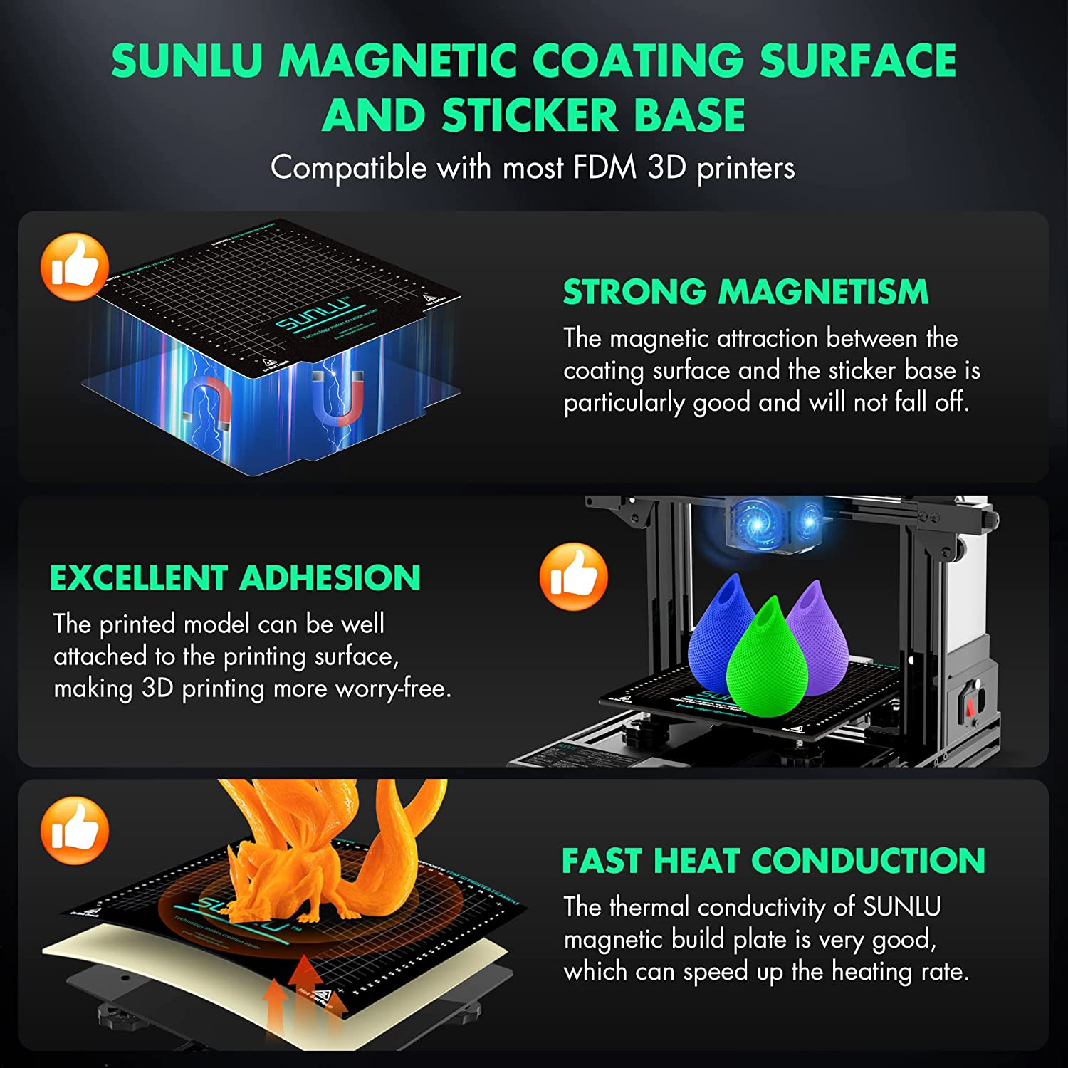 Sunlu Magnetic Build Surface for 3D Printer
