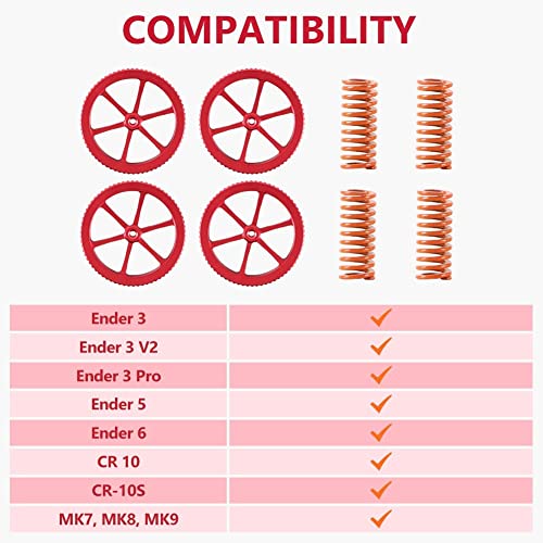 Creality 3D Printer Upgrade Kit with Leveling Nut and Springs