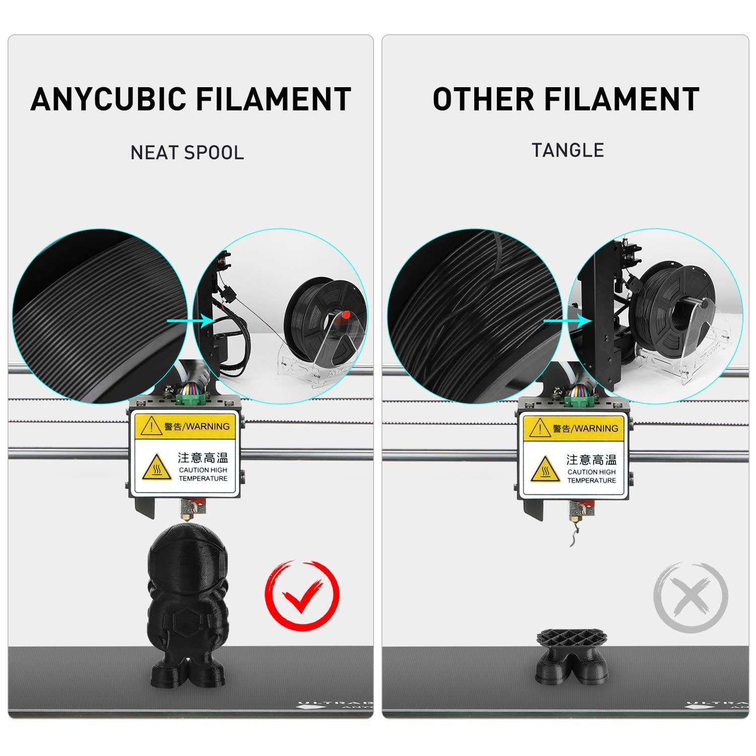 Anycubic Black 3D Printing PLA Filament, 1KG Spool