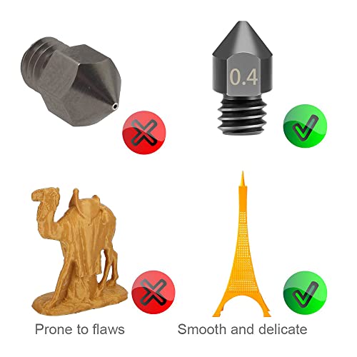 Hardened Steel 3D Printer Nozzles with Cleaning Kit