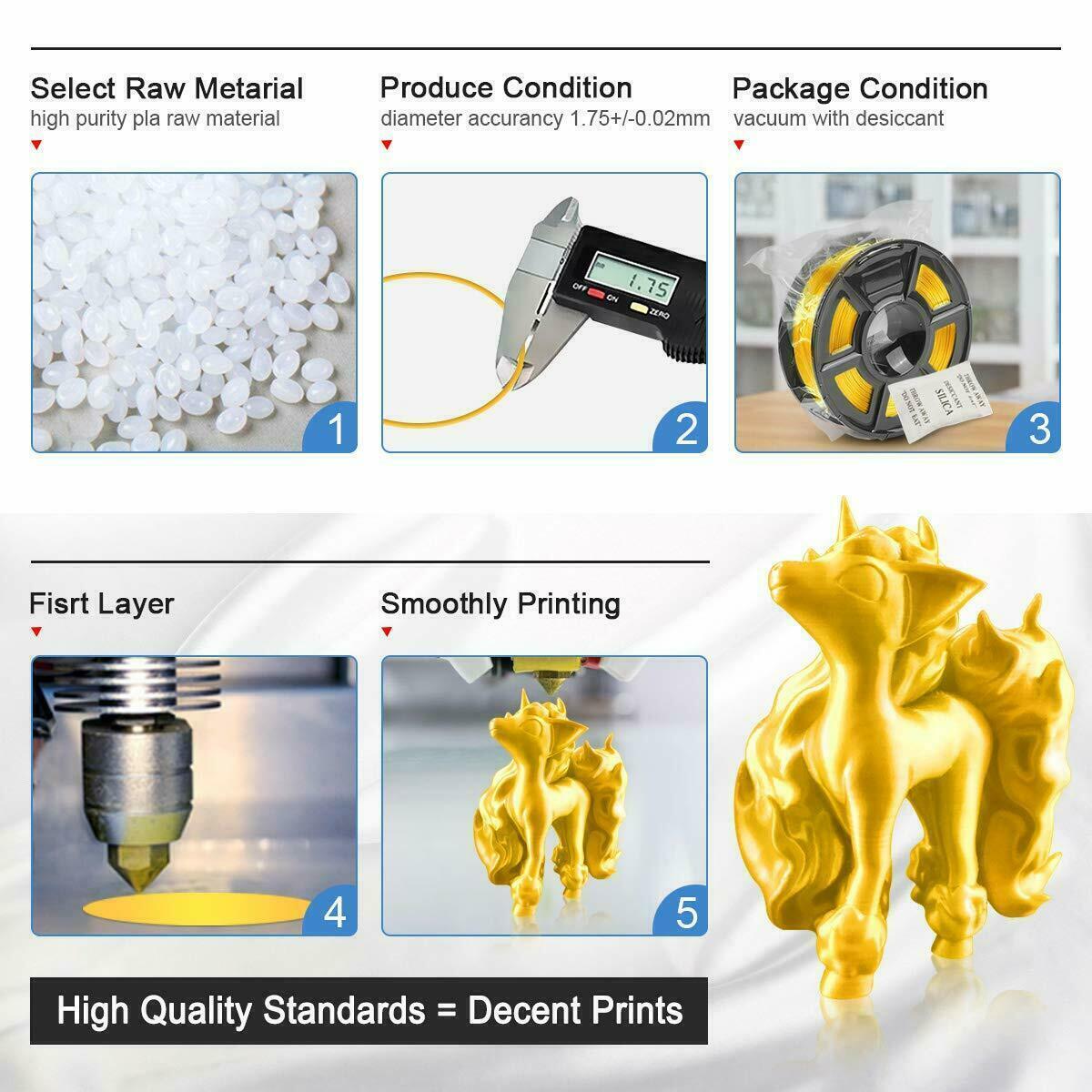 1kg/2.2lb 3D Printer Filament for MakerBot RepRap