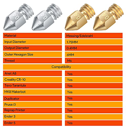 20-Pc 3D Printer Nozzle Kit for Creality