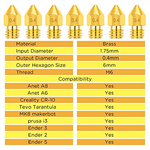20-pc MK8 0.4mm Nozzle Set + Cleaning Needles