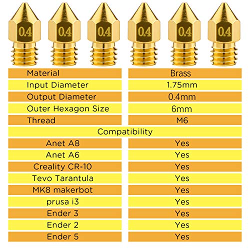 LUTER 3D Printer Nozzle Cleaning Kit: 10PCS MK8