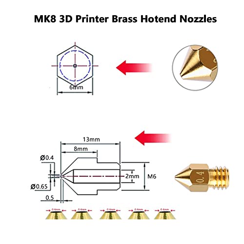 MK8 Brass Nozzles Set for Creality Printers