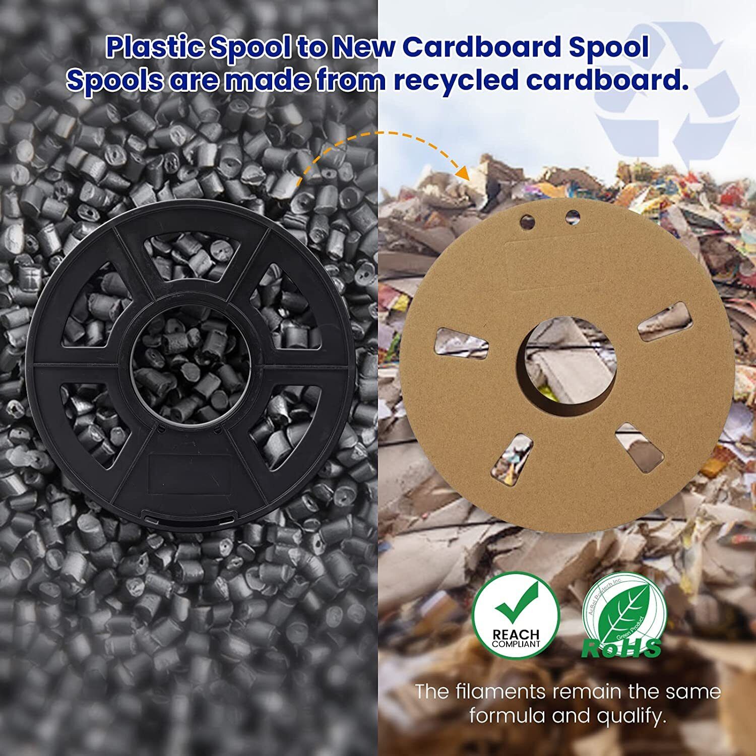 Gold Silk PLA 3D Printer Filament 1KG