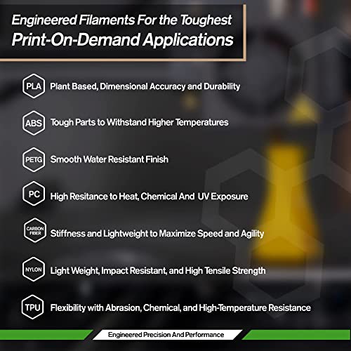 Wood PLA Filament for FDM 3D Printers