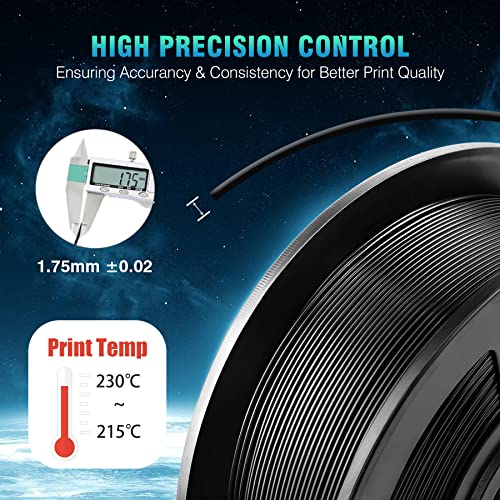 SUNLU PETG Filament Bundle - 1.75mm, 8 Colors