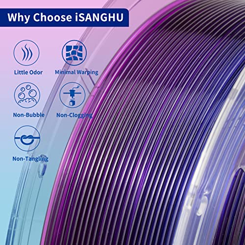 iSANGHU Gradient Transparent PETG 3D Filament 1.75mm