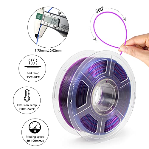 iSANGHU Gradient Transparent PETG 3D Filament 1.75mm