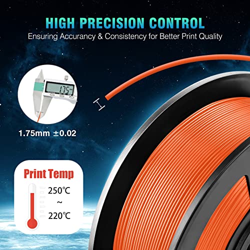 SUNLU 1.75mm PETG Filament - Black 1kg Spool