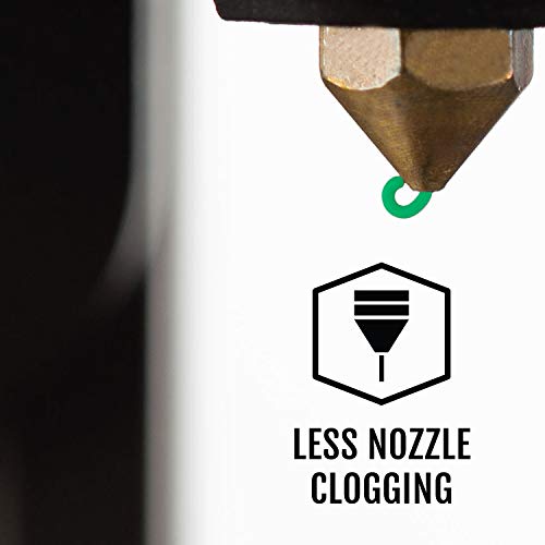 Green ABS 3D Printer Filament, 1kg Spool