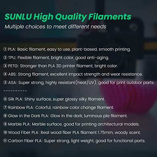 SUNLU PETG 3D Printer Filament - Blue 1.75mm