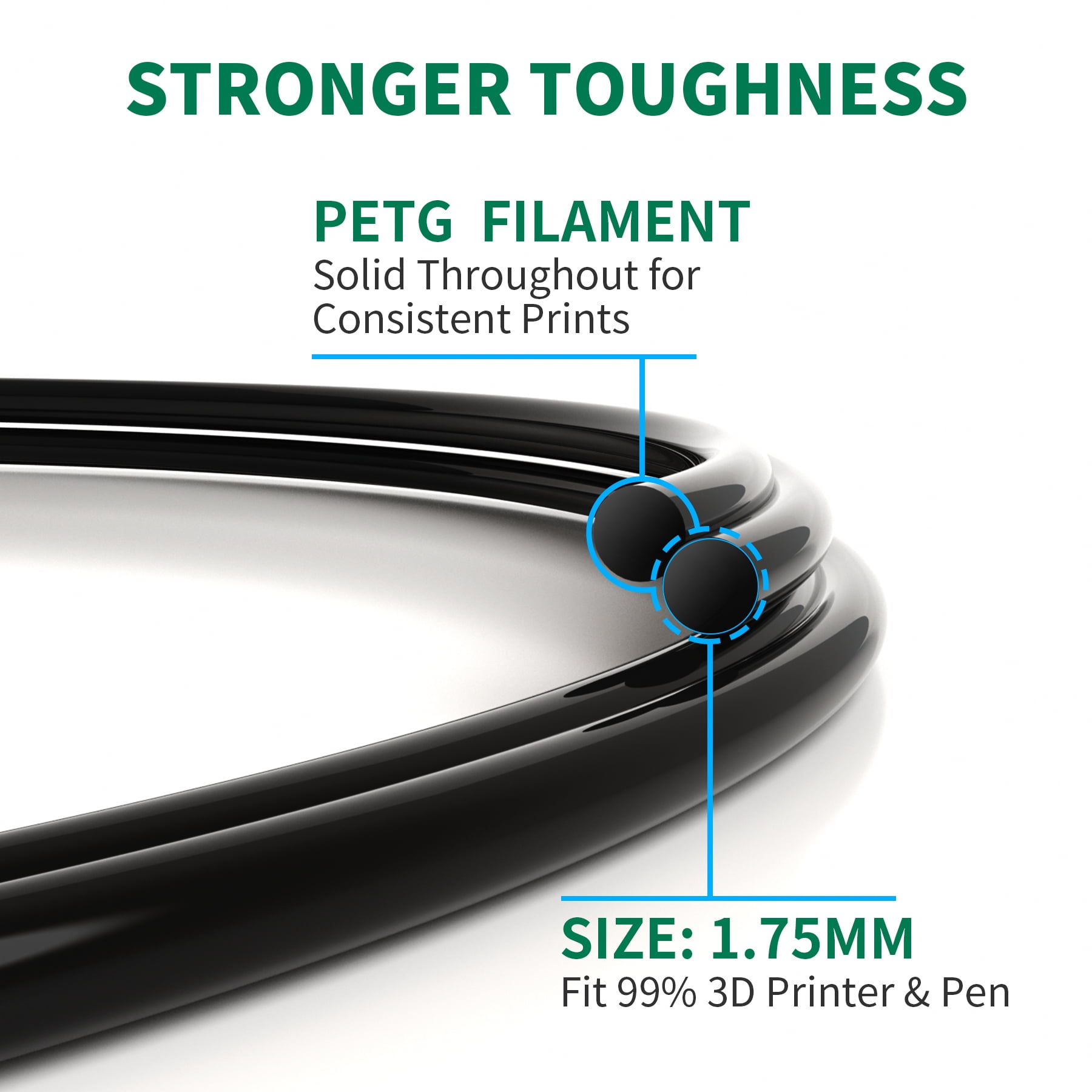 GEEETECH Black PETG 1.75mm Filament: Stronger Toughness