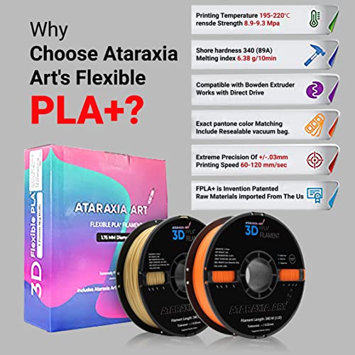 Flexible FPLA Filament for 3D Printers