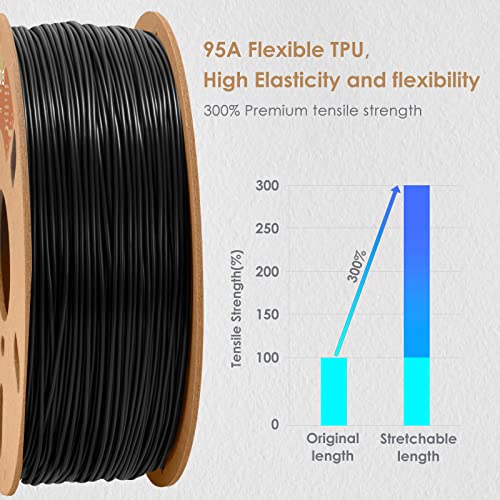 Black 3D TPU Flex Filament 1.75mm - 1kg