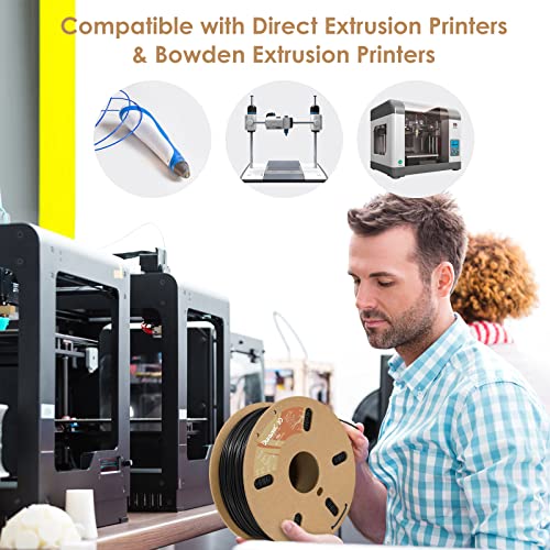 Black 3D TPU Flex Filament 1.75mm - 1kg
