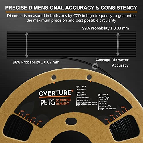 OVERTURE 1.75mm PETG Filament - 1kg Black