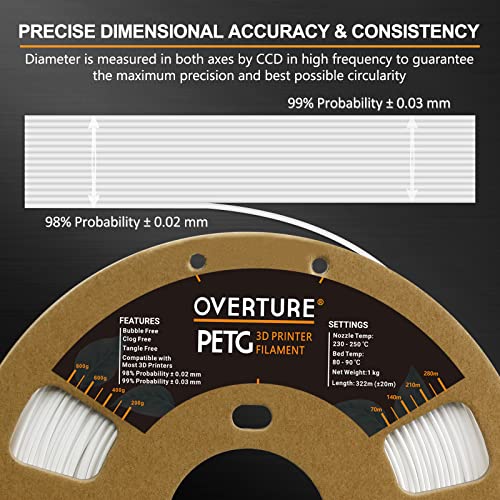 Overture 1.75mm PETG Filament for 3D Printers