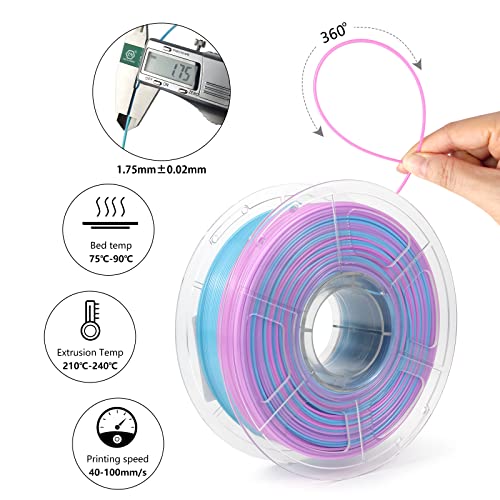IEMAI Gradient PETG 3D Printer Filament 1.75mm
