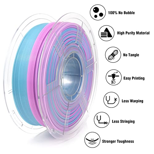 IEMAI Gradient PETG 3D Printer Filament 1.75mm