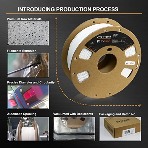 Overture 1.75mm PETG Filament for 3D Printers