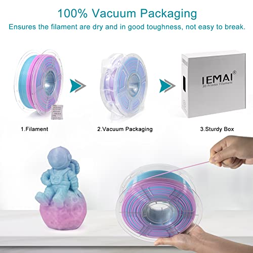 IEMAI Gradient PETG 3D Printer Filament 1.75mm