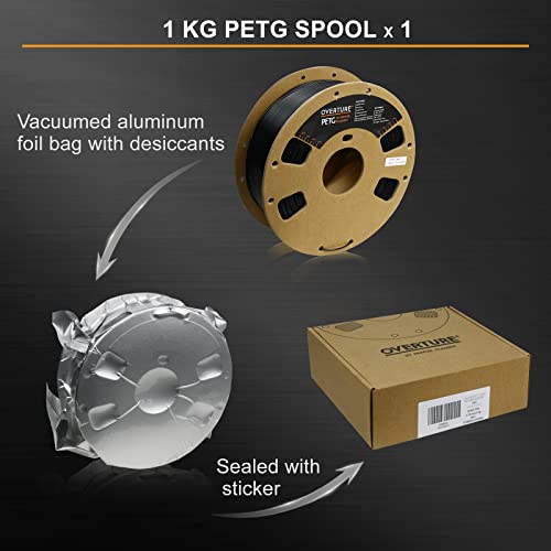 OVERTURE 1.75mm PETG Filament - 1kg Black