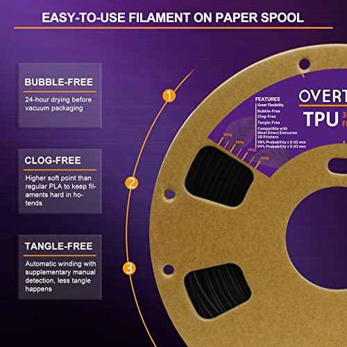 Flexible TPU 3D Printer Filament, Black