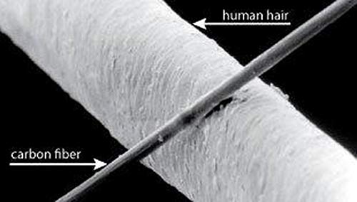 Carbon Fiber Nylon 3D Printing Filament